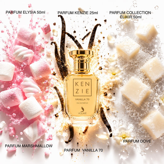 BOX ÉPHÉMÈRE - LOT 3 PARFUMS