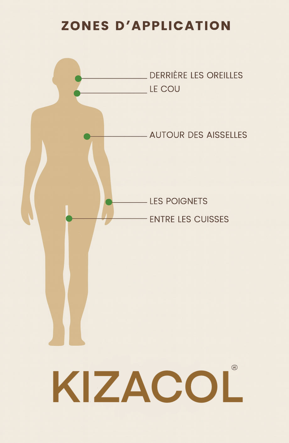 Musc coco vanille KIZACOL